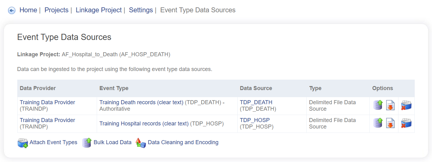 Data sources