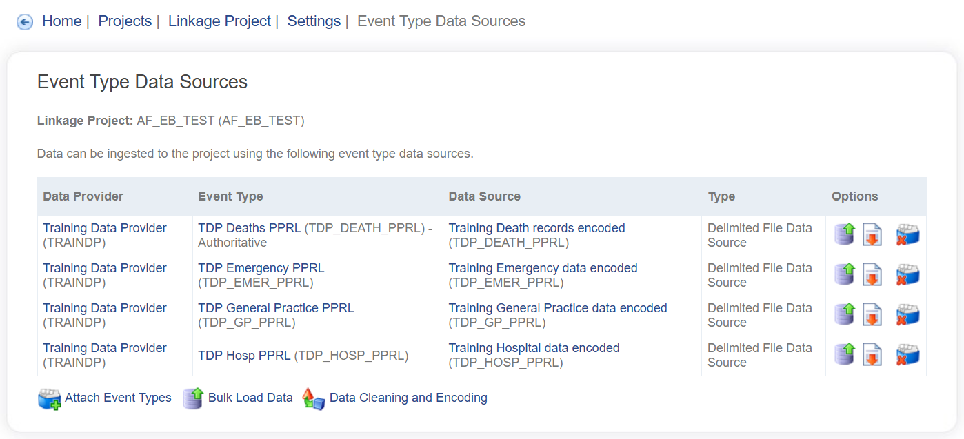 Project Data Sources