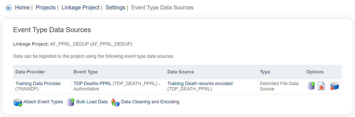 Project Data Sources