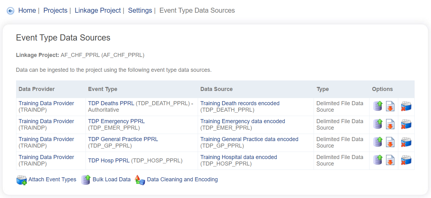 Project Data Sources