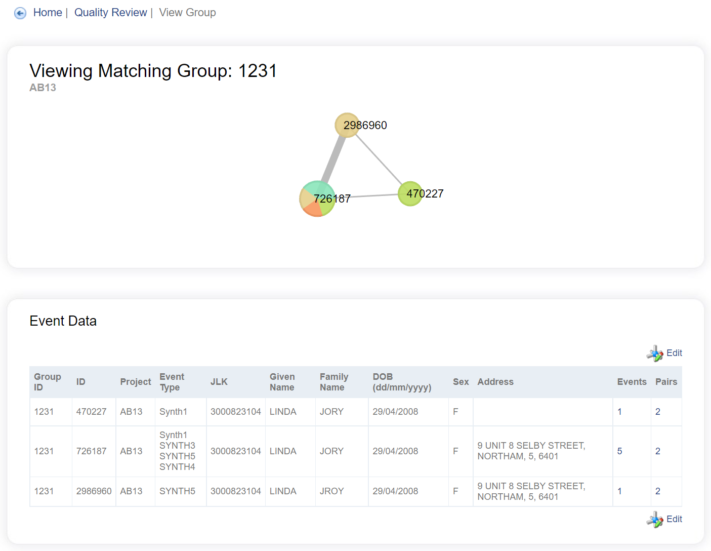 View matching Group